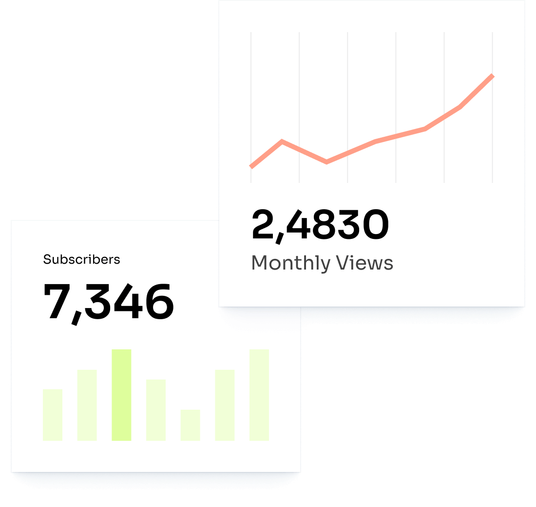 Deep dive into your Youtube analytics!